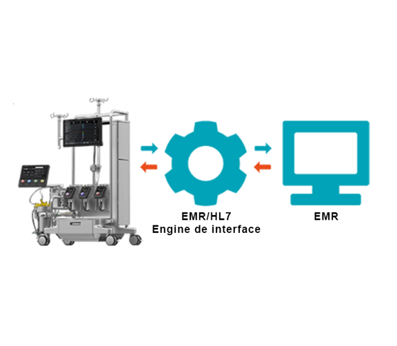 Essenz Perfusion System connectivity