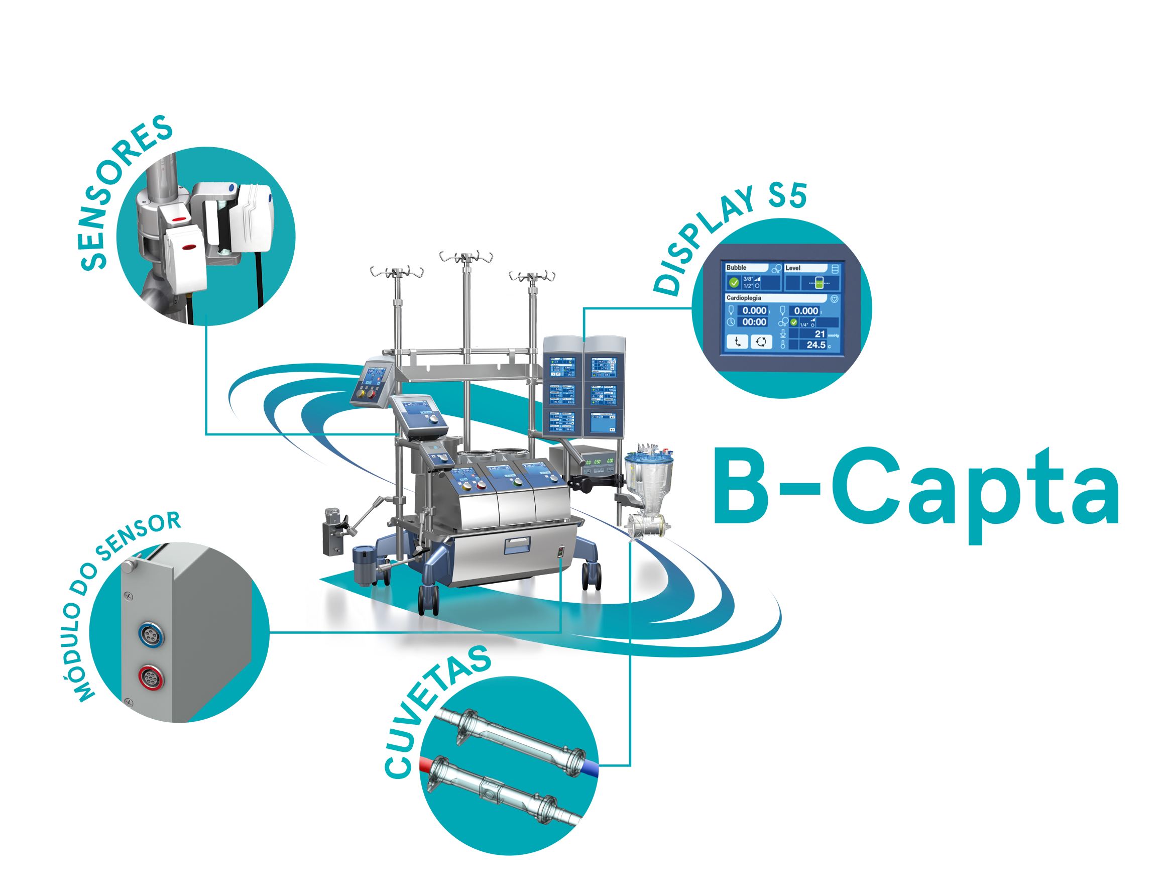 MONITORAMENTO DE GASES SANGUÍNEOS B-CAPTA™