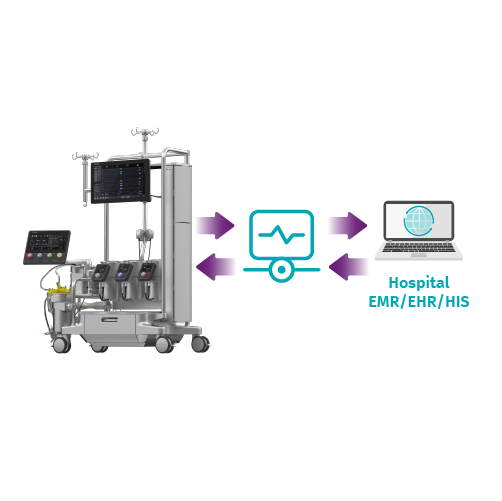 Essenz Perfusion System advanced plus install