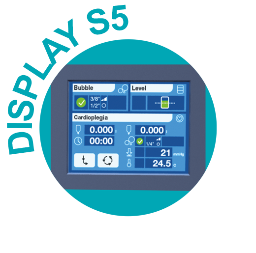 S5 Display