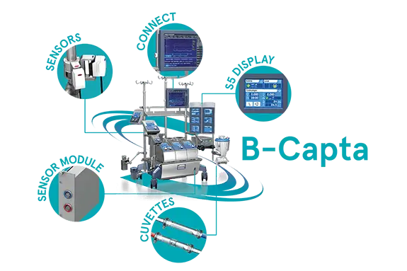 B-Capta™ Blood Gas Monitoring