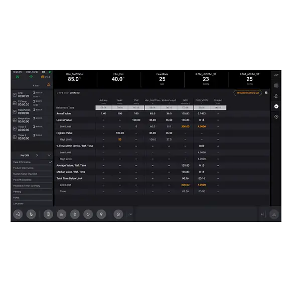 Essenz Patient Monitor quality indicators