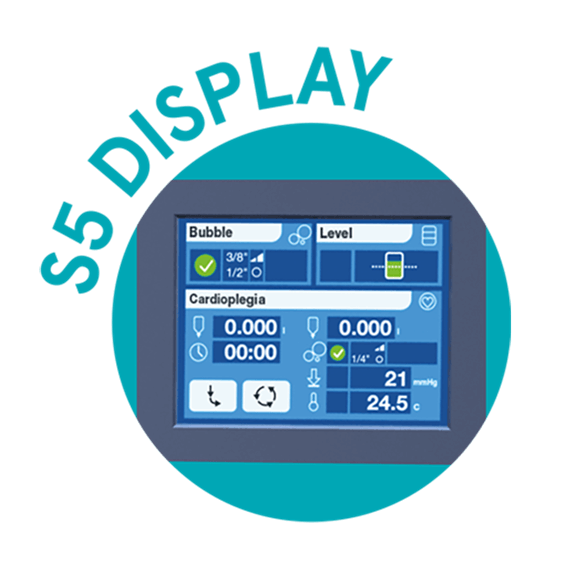 S5 Display