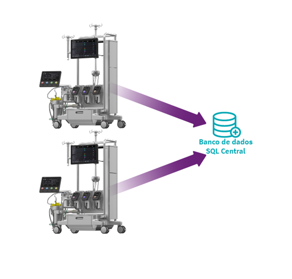 Essenz Perfusion System connected install