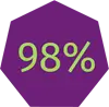 98% icon