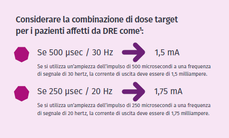 Target-dosing-(2).PNG