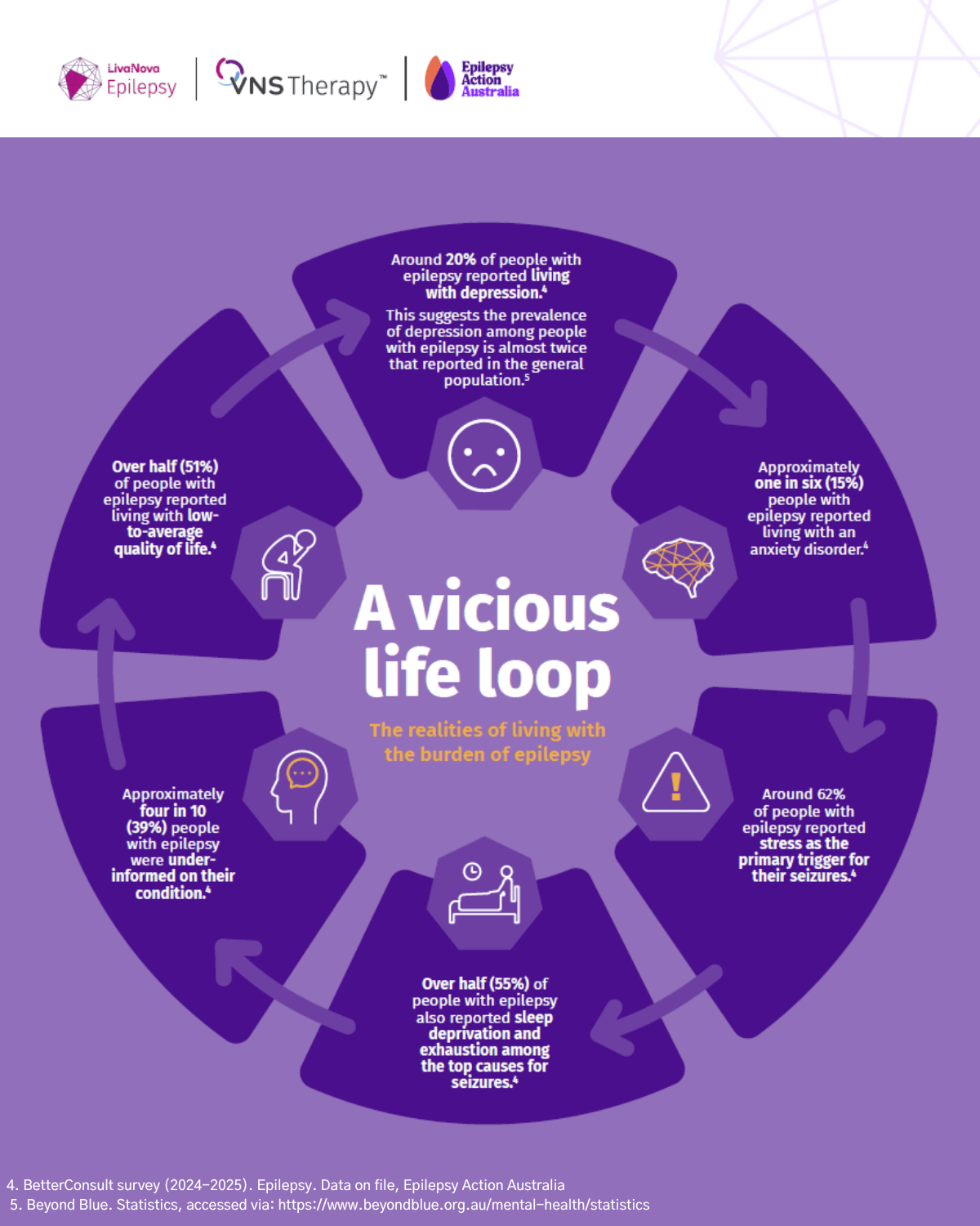 ANZ-Infographic.png