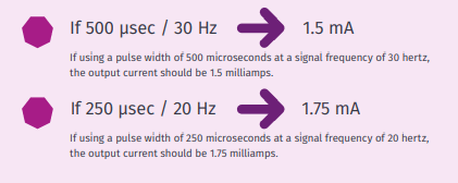 Target-dosing-(2).PNG