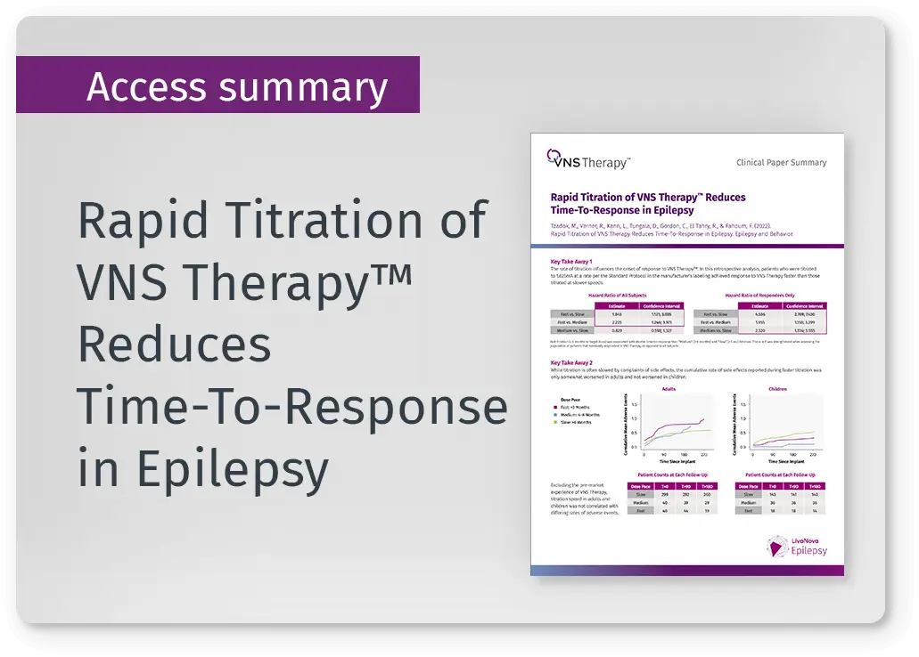 Clinical summary image Tzadok