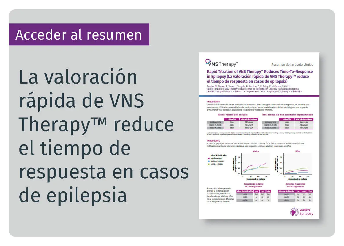 Clinical summary image Tzadok