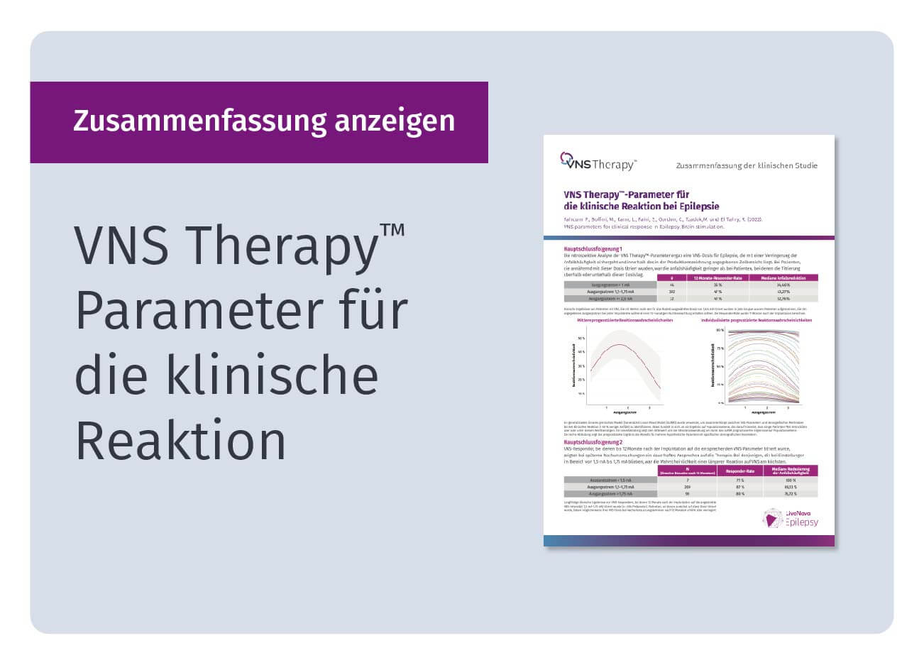Fahoum clinical summary paper image