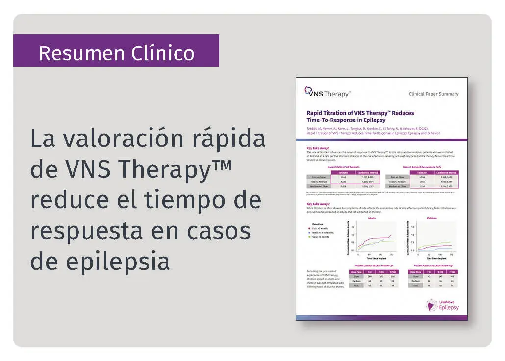 Clinical summary image Tzadok