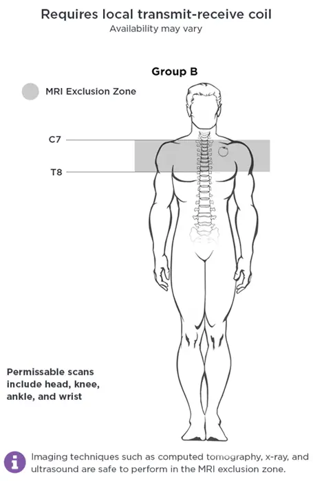 Group B - Requires local transmit-receive coil. Availability may vary.