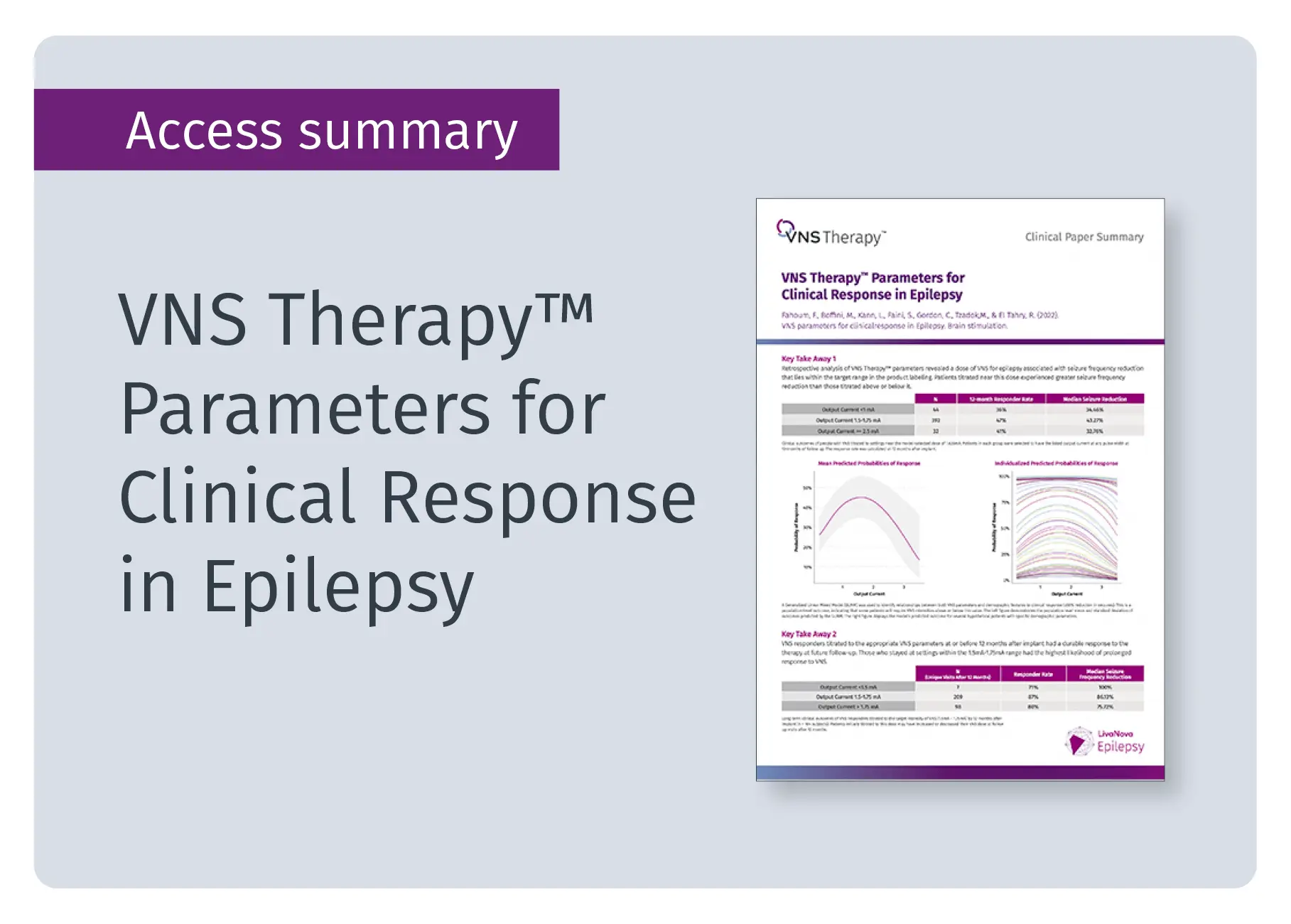 Fahoum clinical summary paper image