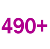 +490 publicaciones (El mayor número de publicaciones sobre terapias de neuromodulación en pacientes epilépticos)