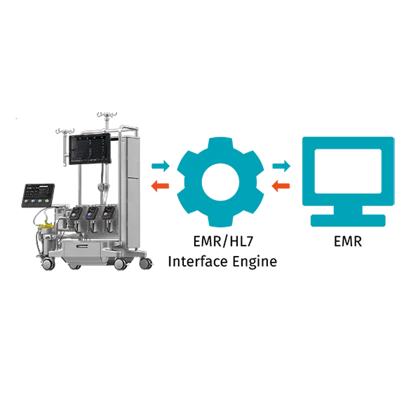 Essenz Perfusion System connectivity