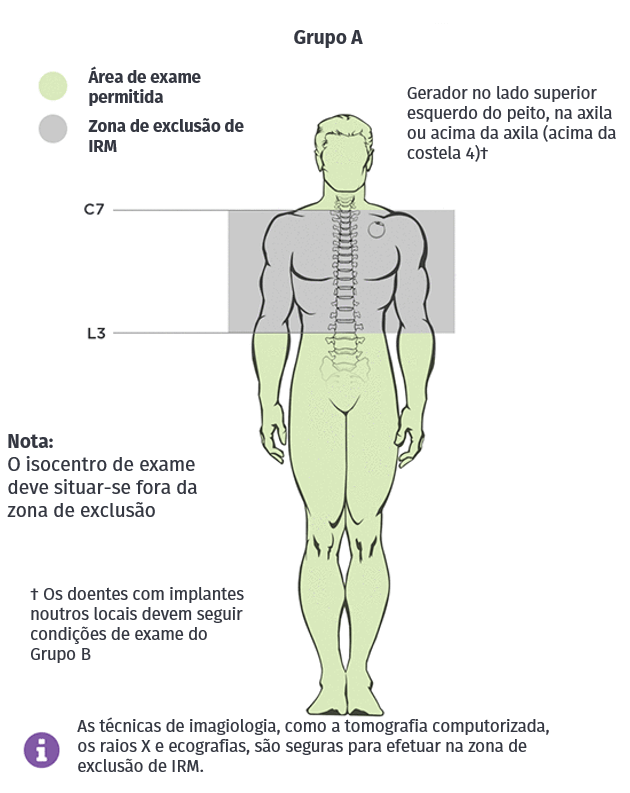 MRI-GROUP-A MRI-GROUP-A