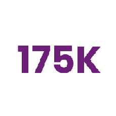 175,000 patients treated