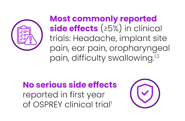 Osprey clinical trial results had zero reported side effects in the first year