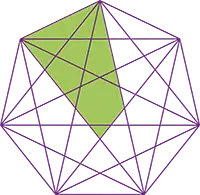 SYMMETRY device