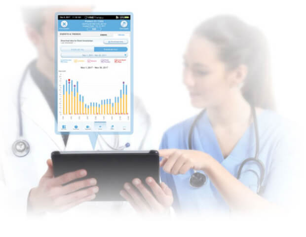 Quickly visualize patient trends with SenTiva